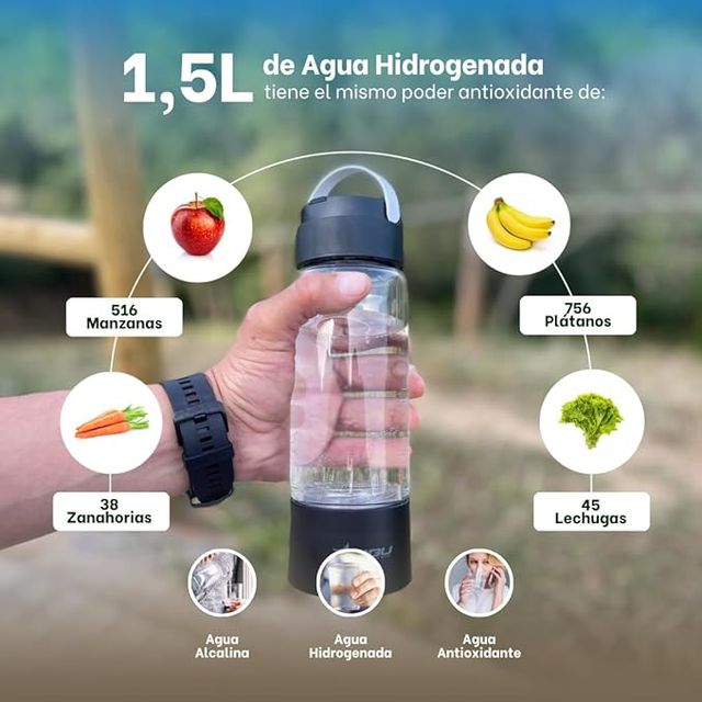 2VABU Garrafa H2O Hidrogenada 1400PPB H2 Molecular