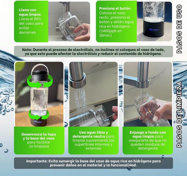 2VABU Garrafa H2O Hidrogenada 1400PPB H2 Molecular