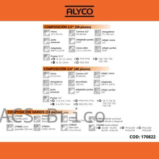 Maletín Herramientas 120 Piezas Alyco 170822