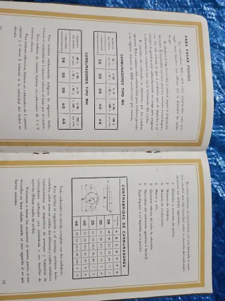 Catálogo CARBURADOR SOLEX AÑOS 20 AUTOMOVIL