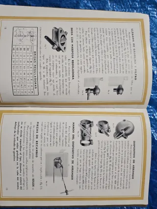 Catálogo CARBURADOR SOLEX AÑOS 20 AUTOMOVIL