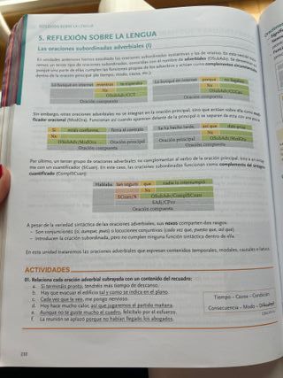 4ºESO ITACA LENGUA CASTELLANA Y LITERATURA