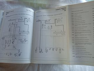 Fiat Panda 4x4 Manuale Dati tecnici riparazioni