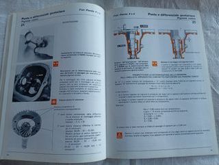 Fiat Panda 4x4 Manuale Dati tecnici riparazioni