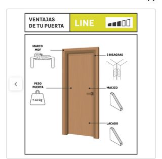 Puerta blanca 4 vidrios traslúcidos