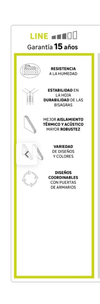 Puerta blanca 4 vidrios traslúcidos