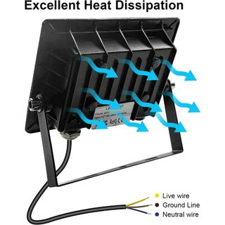 Confezione da 4 faretti LED 20W esterni bianco freddo IP65