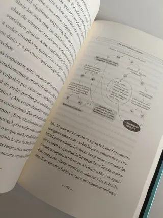 Como mandar a la mierda de forma educada (Edici...