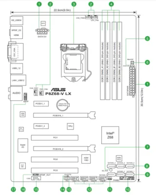 Placa Base ASUS P8Z68-V LX Intel Z68