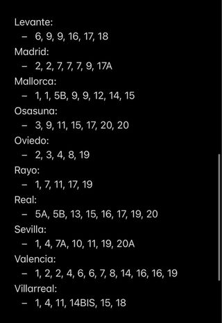 Venta Cromos Panini Liga 25/26