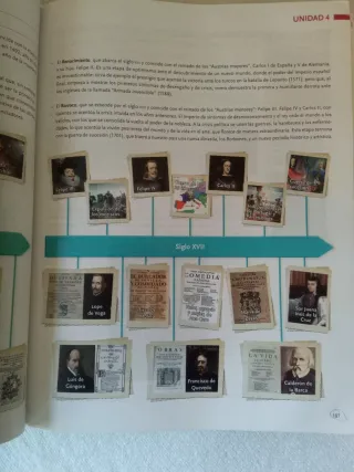 1º BACHILLERATO ÍTACA ANDALUCÍA