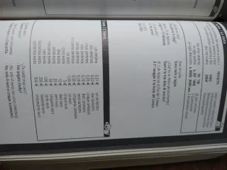 Diccionario Español-Italiano