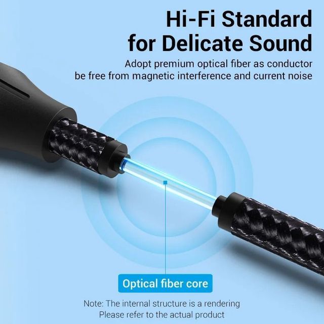 Cable de Audio óptico Digital, Coaxial, SPDIF