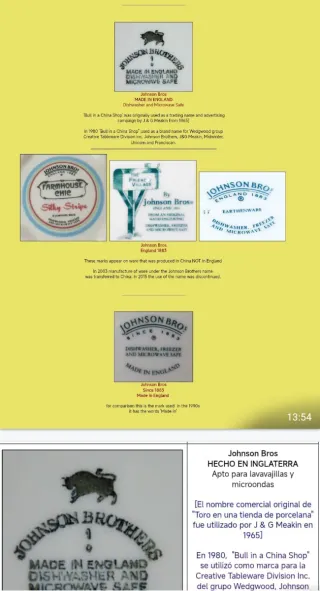 Set da tè inglese in stile vintage