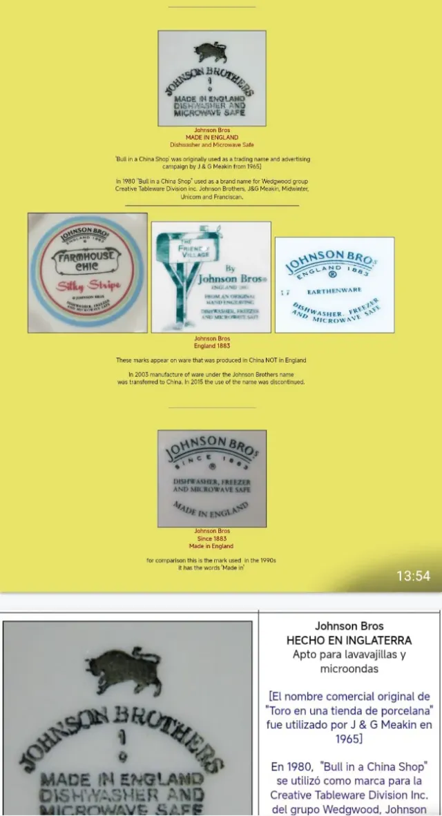 Set da tè inglese in stile vintage