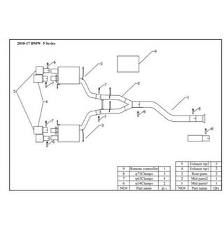 Sistema de escape deportivo completo para BMW Seri