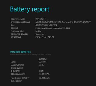 Asus Zephyrus G14 2024 - RTX 4060