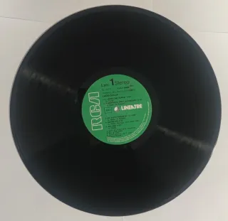 Lucio Dalla - Torino, Milano E Dintorni Vinyl 1981