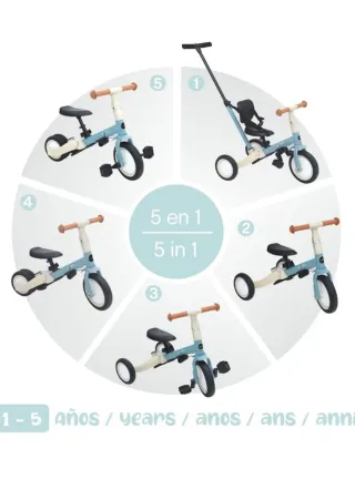Triciclo Evolutivo 5 en 1 Menta Olmitos