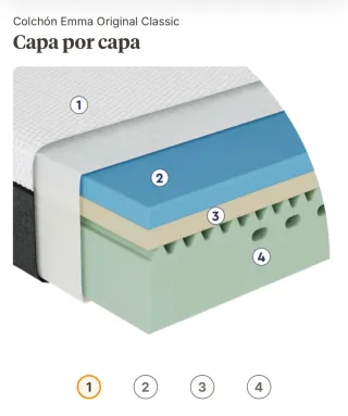 Colchón Emma y cabezal
