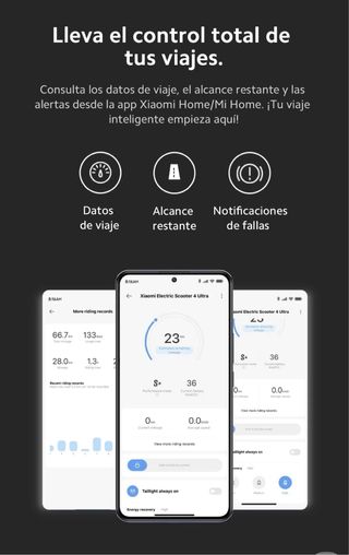 Patinete Xiaomi 4 Ultra