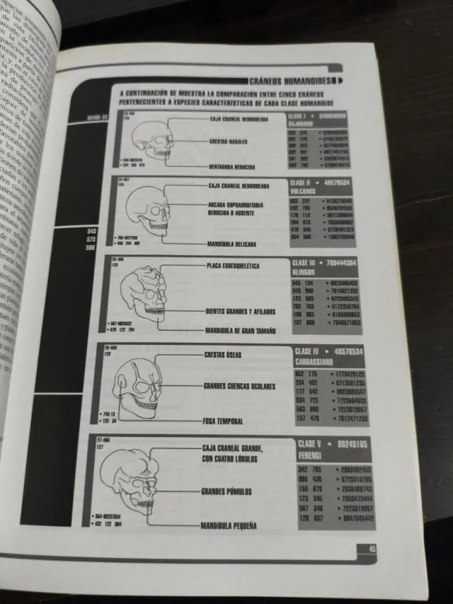 Exobiología. Manual de la Flota Estelar