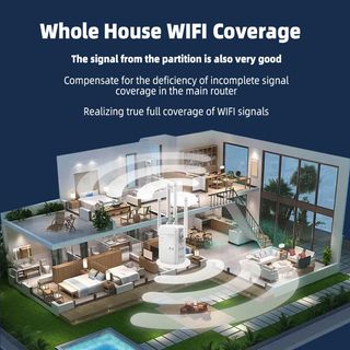 Ripetitore WiFi 300 Mbps doppia banda, NUOVO