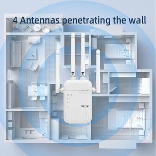 Ripetitore WiFi 300 Mbps doppia banda, NUOVO