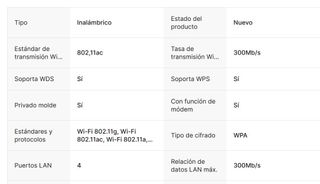 Ripetitore WiFi 300 Mbps doppia banda, NUOVO