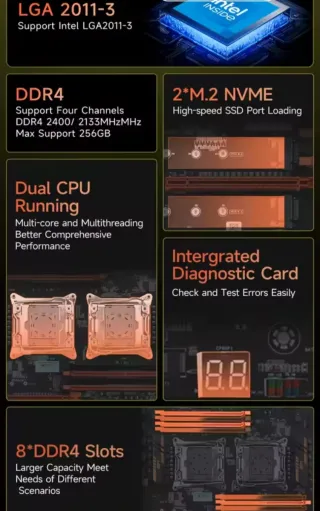 Scheda madre HUANANZHI X99-F8D e 2 CPU Xeon 28N/56H