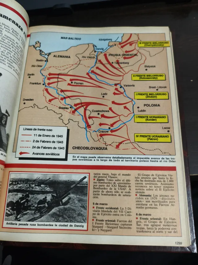 La II Guerra Mundial ABC