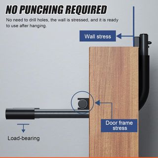 Barra dominadas puerta hasta 200 kg