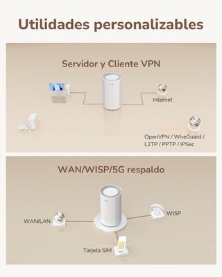 OFERTA ROUTER CUDY AX3000 WI-FI 6 5G SA/NSA