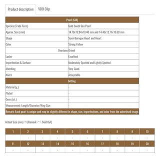 Collar Perlas Mar del Sur Doradas GIA