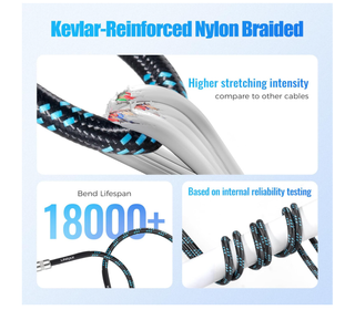 Cavo per Strumenti LINRAX 3M