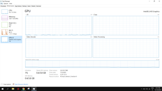 HP 250G9 i5-1235U 15 8GB/512GB "PREZZO TRATTABILE"