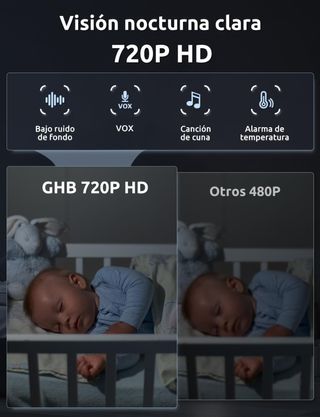 Cámara Vigilabebés GHB 5 HD