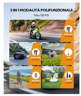 Compressore Aria Portatile 10.3 Bar Auto