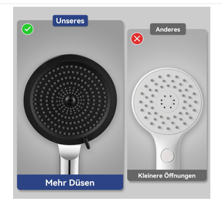 Soffione doccia anticalcare universale