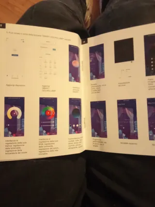 Lampada da soffitto LED colori