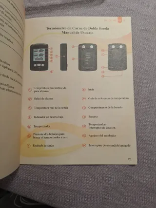 Termometro da cucina digitale a doppia sonda