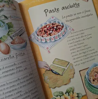 La cocina italiana, Cremeria y Mangiare romano