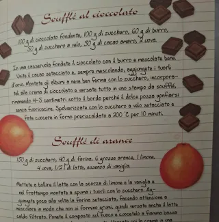 La cocina italiana, Cremeria y Mangiare romano