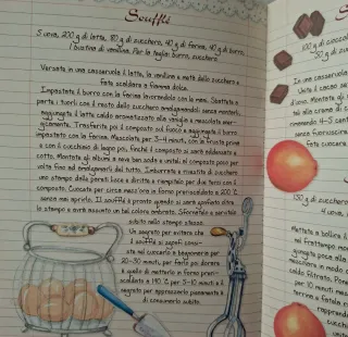 La cocina italiana, Cremeria y Mangiare romano