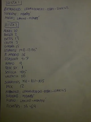 Cromos de fútbol Este 25-26