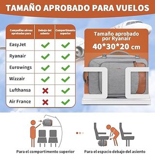 ZOMFELT Mochila Cabina 40x30x20cm 24 Litros Gris