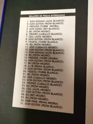 Ajedrez Dragon Ball Z, Planeta de Agostini