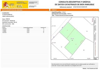 Terreno en venta en Balàfia - Secà de Sant Pere - Llívia en Lleida