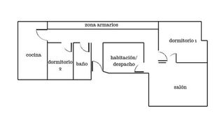 Piso en alquiler en El Botànic en Valencia