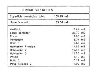 Piso en alquiler en Magán